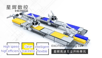 Excitech hjälper dig bygga en smart möbelfabrik.