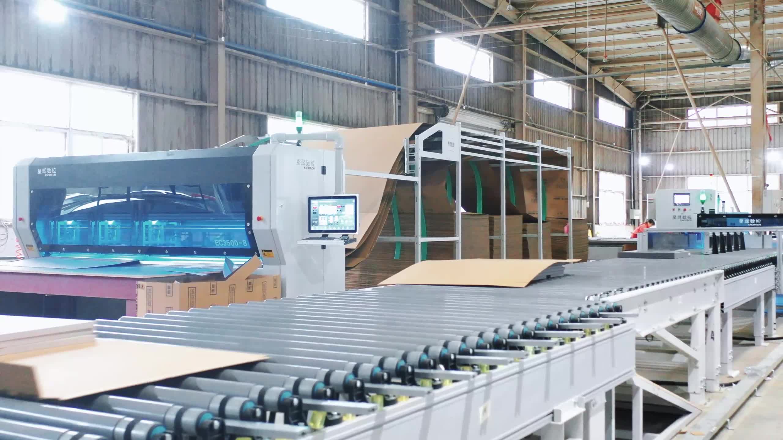 Falldelning av CROVECH CNC Sichuan Chengdu Impression Packaging Line Project.