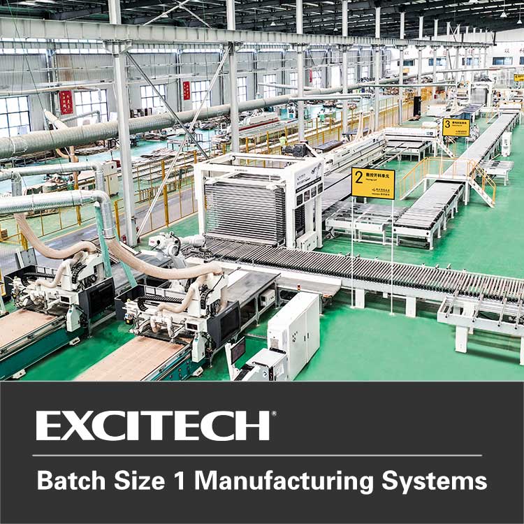 Batchstorlek 1 tillverkningssystem